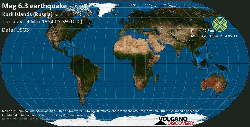 Very strong mag. 6.3 earthquake - North Pacific Ocean, 351 km south of Petropavlovsk-Kamchatskiy, Kamchatka, Russia, on Tuesday, March 9, 1954 at 05:39 (GMT)