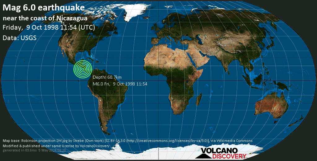 Strong mag. 6.0 earthquake - North Pacific Ocean, 93 km south of Managua, Nicaragua, on Friday, October 9, 1998 at 11:54 (GMT)