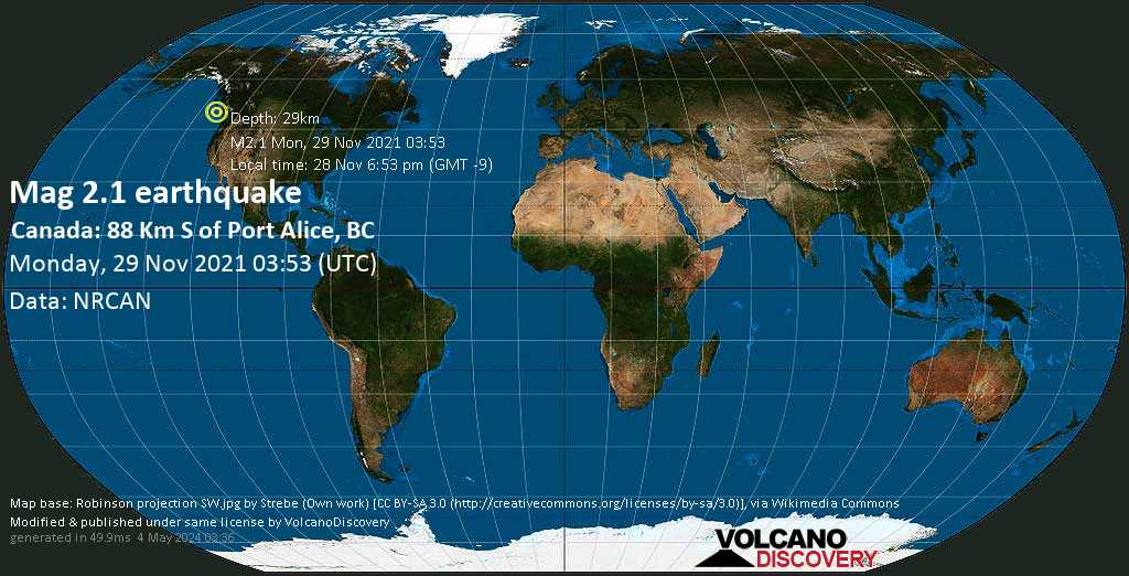 Minor mag. 2.1 earthquake - North Pacific Ocean, 99 km southwest of Vernon, Regional District of Mount Waddington, British Columbia, Canada, on Sunday, Nov 28, 2021 6:53 pm (GMT -9)
