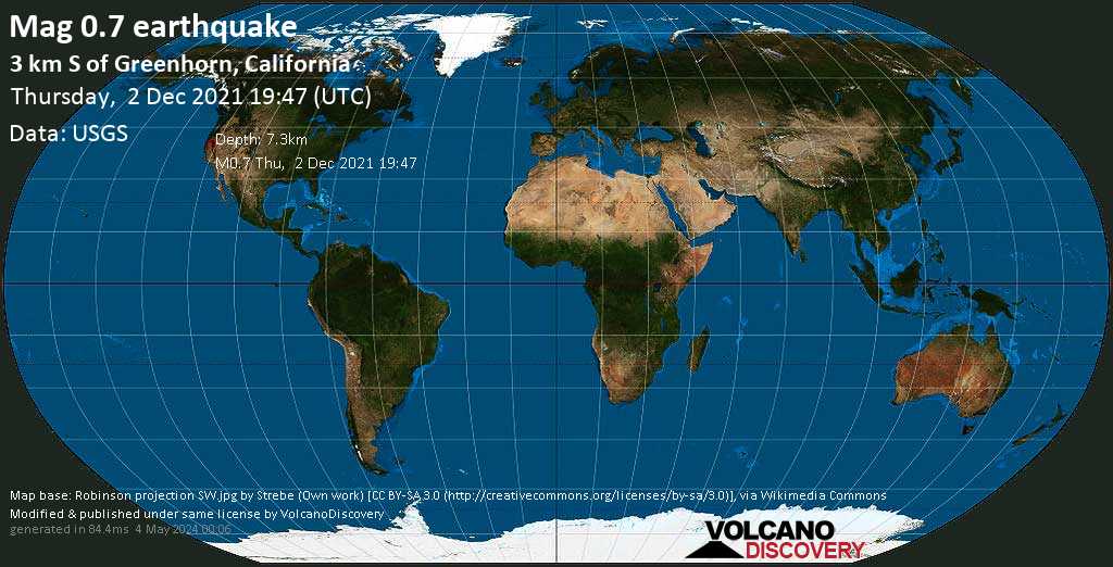 Minor mag. 0.7 earthquake - 3 Km S of Greenhorn, California, on Thursday, Dec 2, 2021 11:47 am (GMT -8)