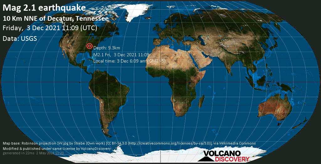 Weak mag. 2.1 earthquake - 10 Km NNE of Decatur, Tennessee, on Friday, Dec 3, 2021 6:09 am (GMT -5)