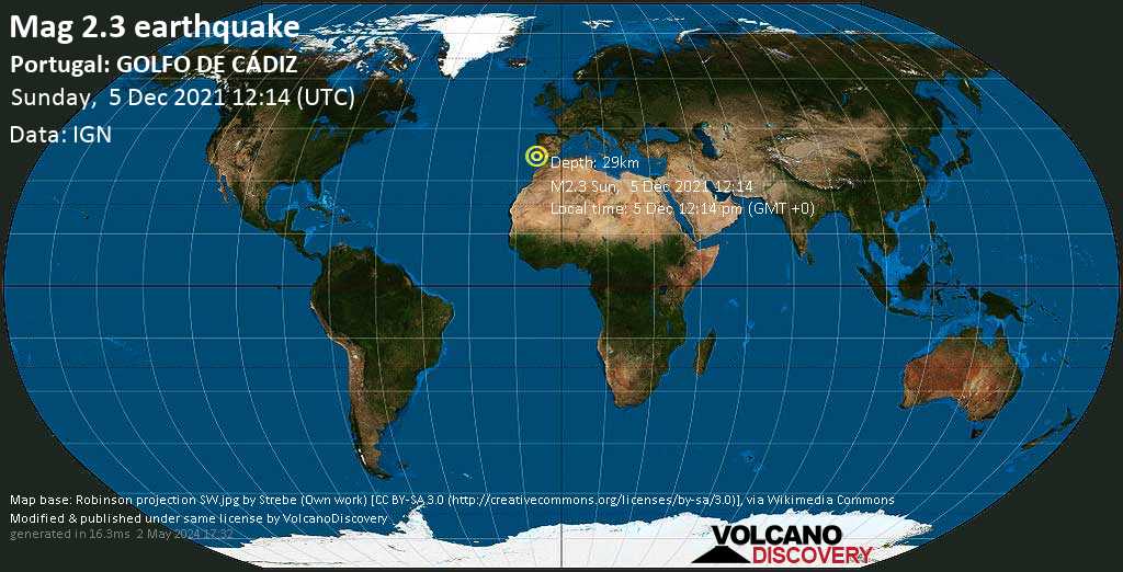 Séisme mineur mag. 2.3 - Océan Atlantique Nord, 42 km au sud de Portimão, Faro, Portugal, dimanche,  5 déc. 2021 12:14 (GMT +0)