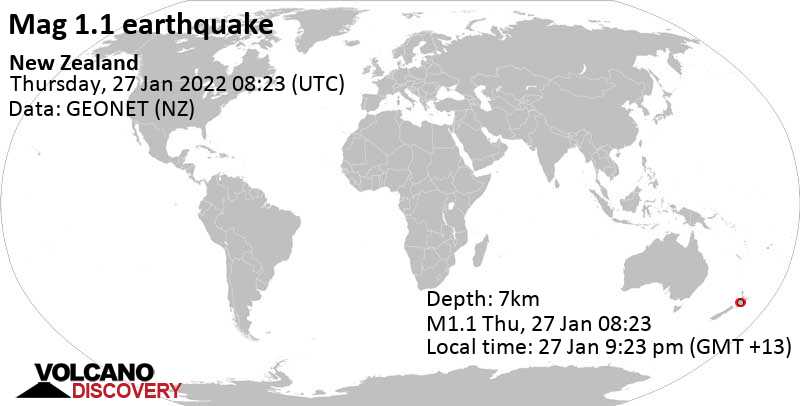 Sehr schwaches Beben Stärke 1.1 - New Zealand, am Donnerstag, 27. Jan 2022 um 21:23 Lokalzeit